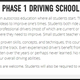 Straight from the EvoSchool Website is a description of what Phase One is about.